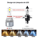 Lâmpadas C6 Farol de Carro LED 6000K H1 H3 H4 H7 H11 H13 HB3(9005) HB4(9006) H16 H27 12V a 24V - AutosXpress