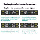 Sensor de Pressão Digital para 4 Pneus – Alarme de Segurança e Monitoramento em Tempo Real - AutosXpress